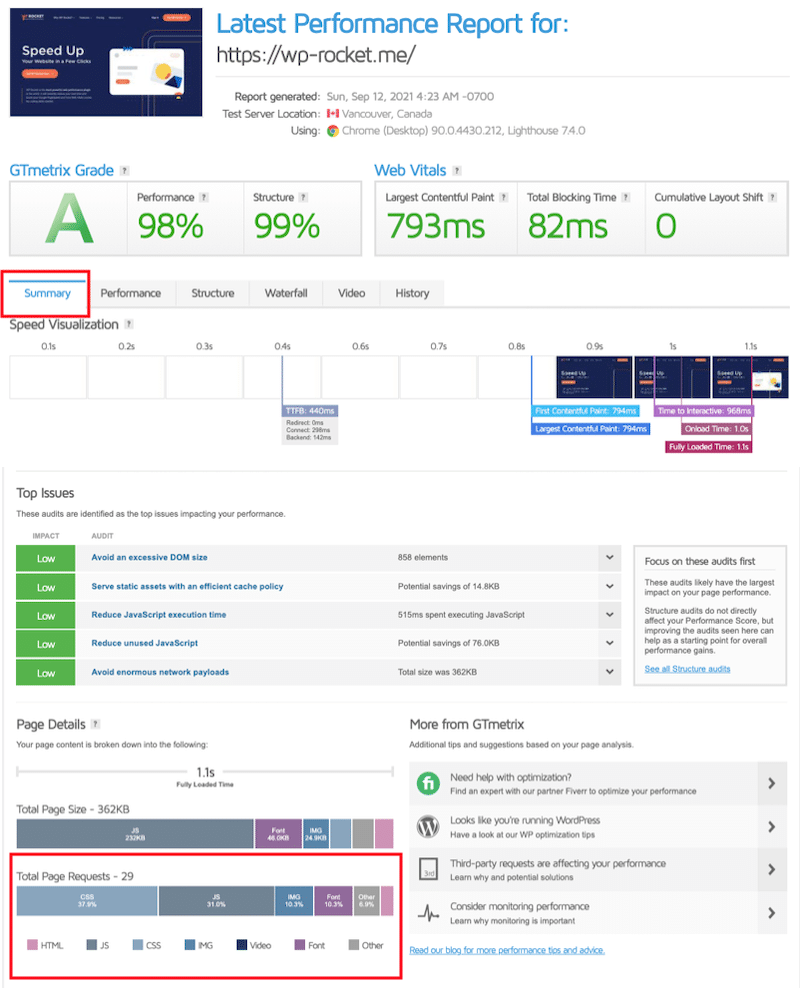 Encontrando o total de solicitações de página - Fonte: GTmetrix