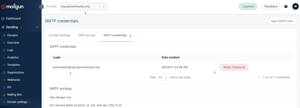 Credenciais SMTP do Mailgun