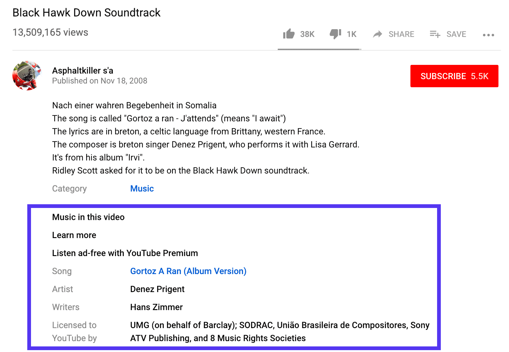 Músicas protegidas por direitos autorais no YouTube
