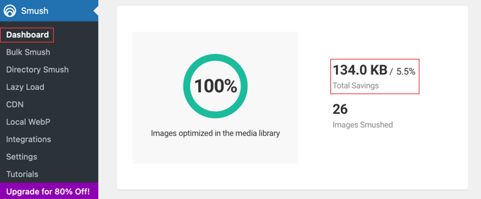 Painel do Smush para otimização de imagens