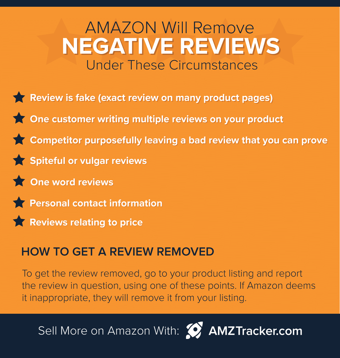 Amazon remove comentários negativos
